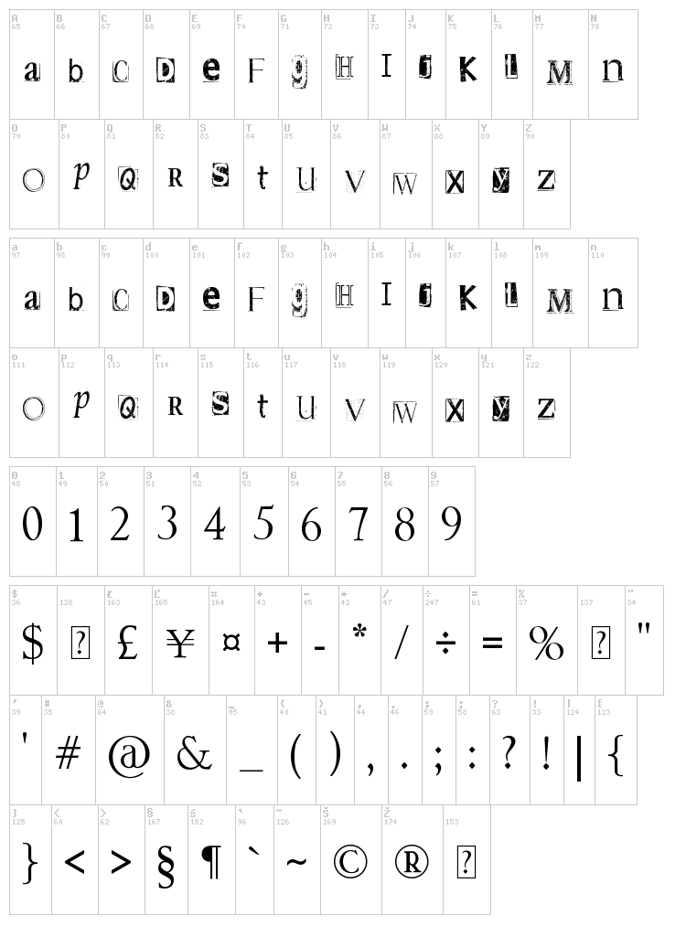 DSnet Stamped font map